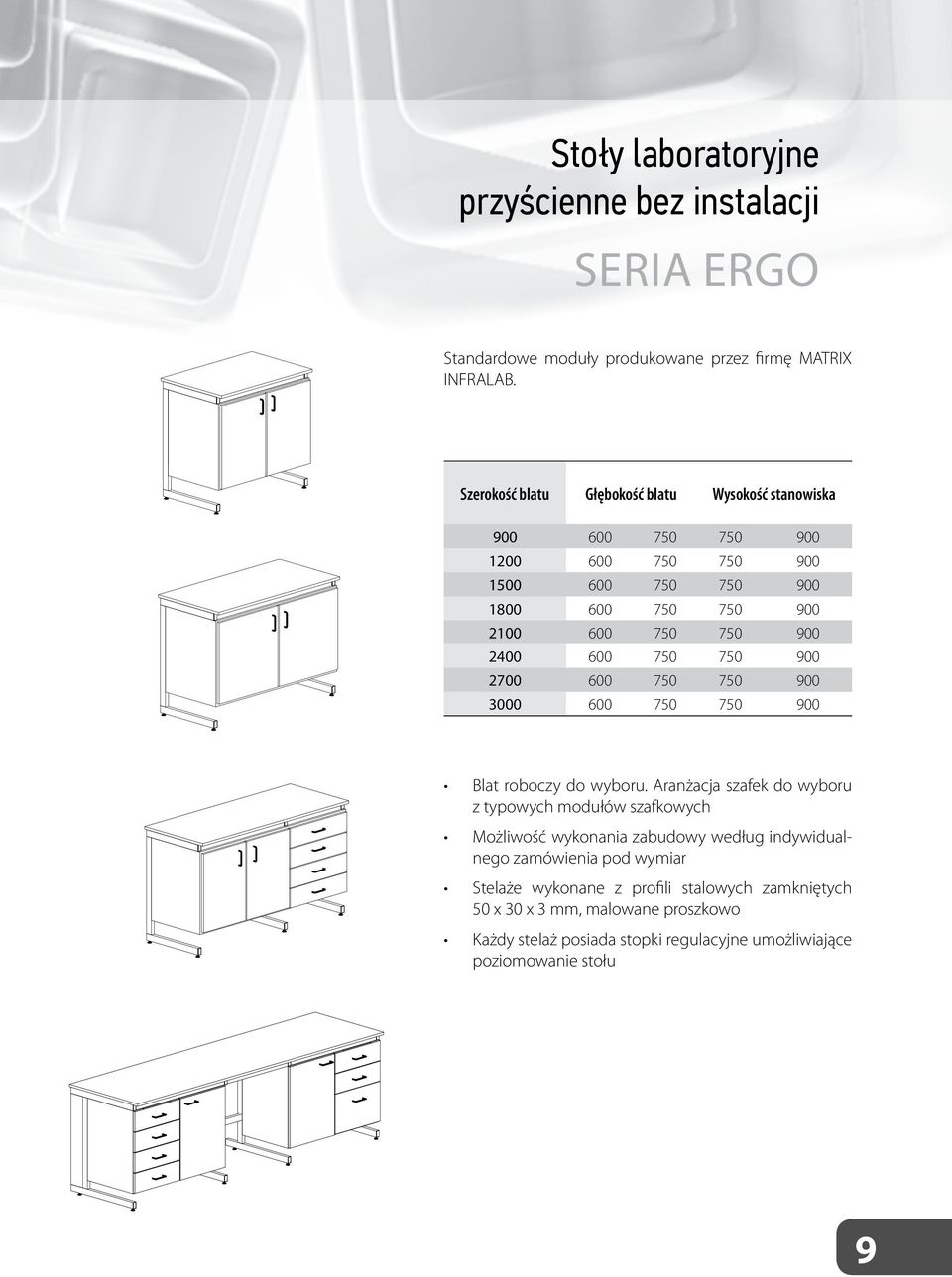 600 750 750 900 2700 600 750 750 900 3000 600 750 750 900 Blat roboczy do wyboru.