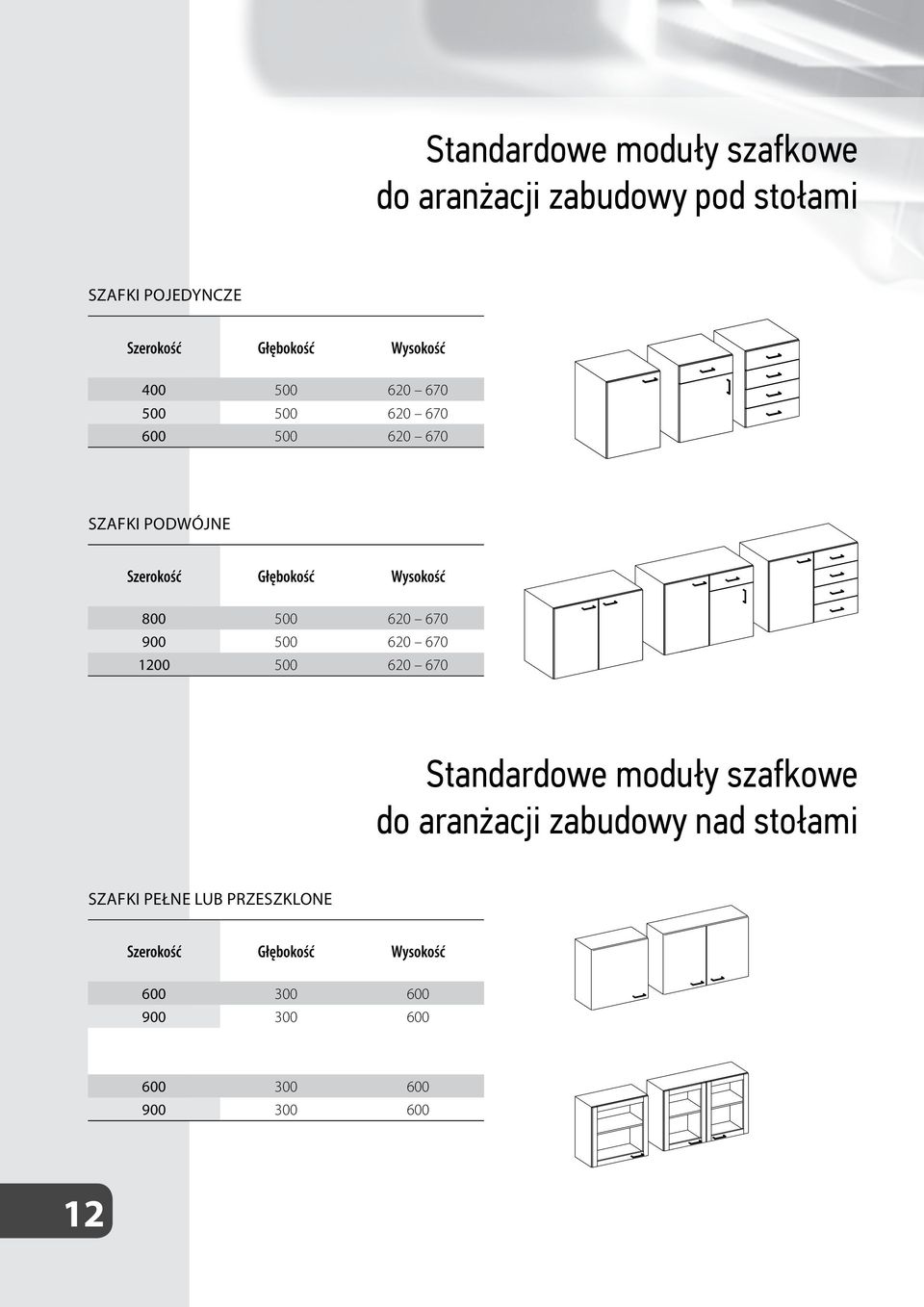 500 620 670 900 500 620 670 1200 500 620 670 Standardowe moduły szafkowe do aranżacji zabudowy nad