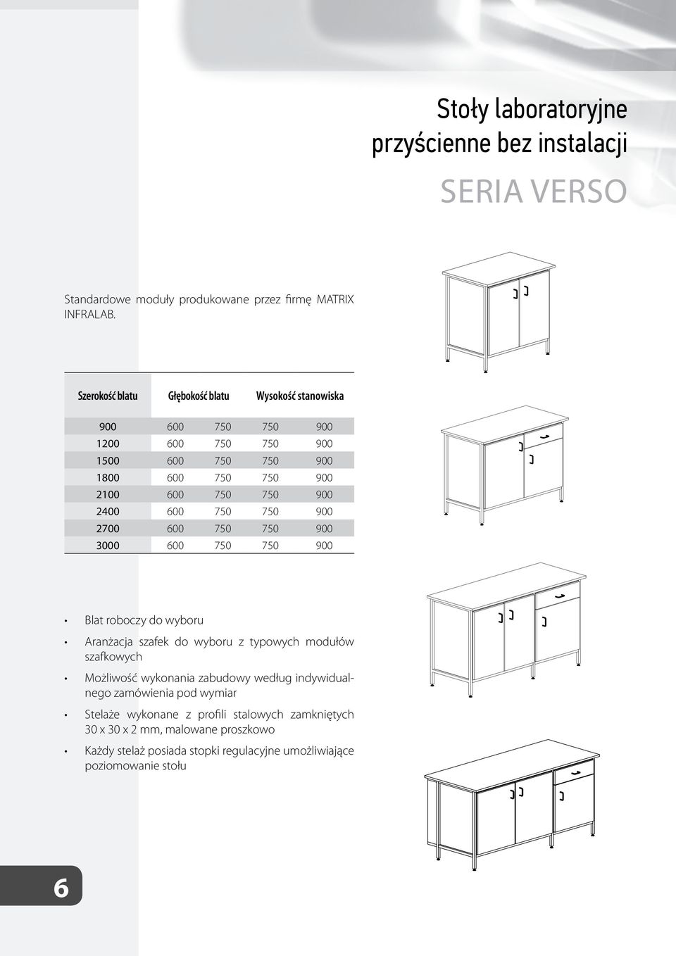 600 750 750 900 2700 600 750 750 900 3000 600 750 750 900 Blat roboczy do wyboru Aranżacja szafek do wyboru z typowych modułów szafkowych Możliwość wykonania