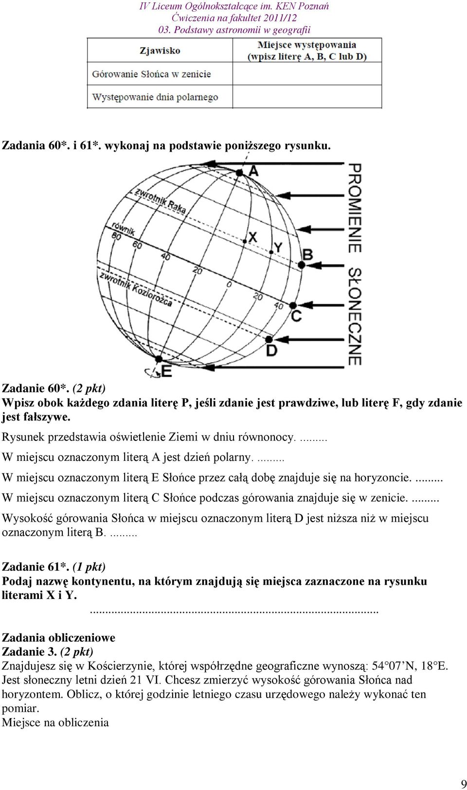 ... W miejscu oznaczonym literą C Słońce podczas górowania znajduje się w zenicie.... Wysokość górowania Słońca w miejscu oznaczonym literą D jest niższa niż w miejscu oznaczonym literą B.