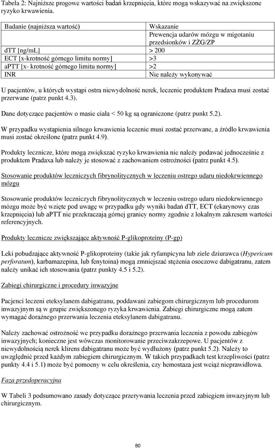 INR Nie należy wykonywać U pacjentów, u których wystąpi ostra niewydolność nerek, leczenie produktem Pradaxa musi zostać przerwane (patrz punkt 4.3).