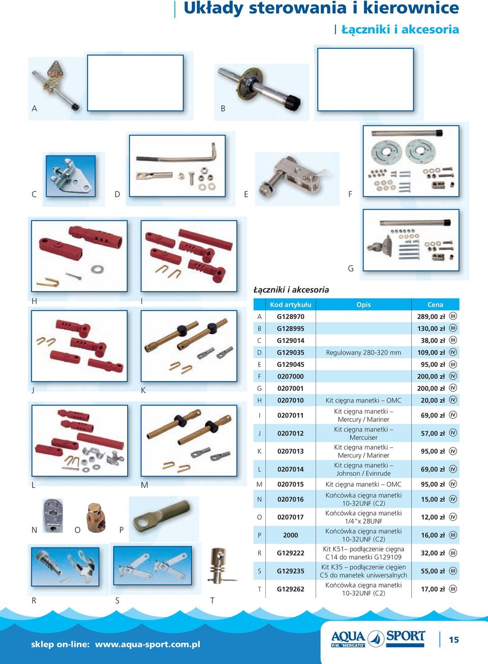 Kit cięgna manetki Mercury / Mariner 95,00 zł L 0207014 Kit cięgna manetki Johnson / Evinrude 69,00 zł L M M 0207015 Kit cięgna manetki OM 95,00 zł N 0207016 Końcówka cięgna manetki 10-32UNF (2)