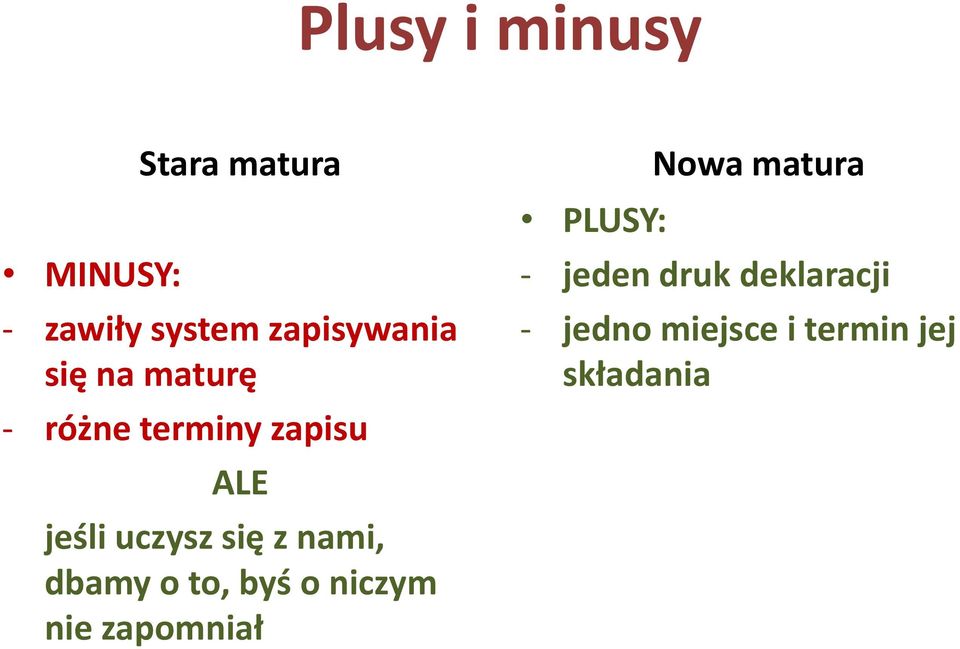 uczysz się z nami, dbamy o to, byś o niczym nie zapomniał