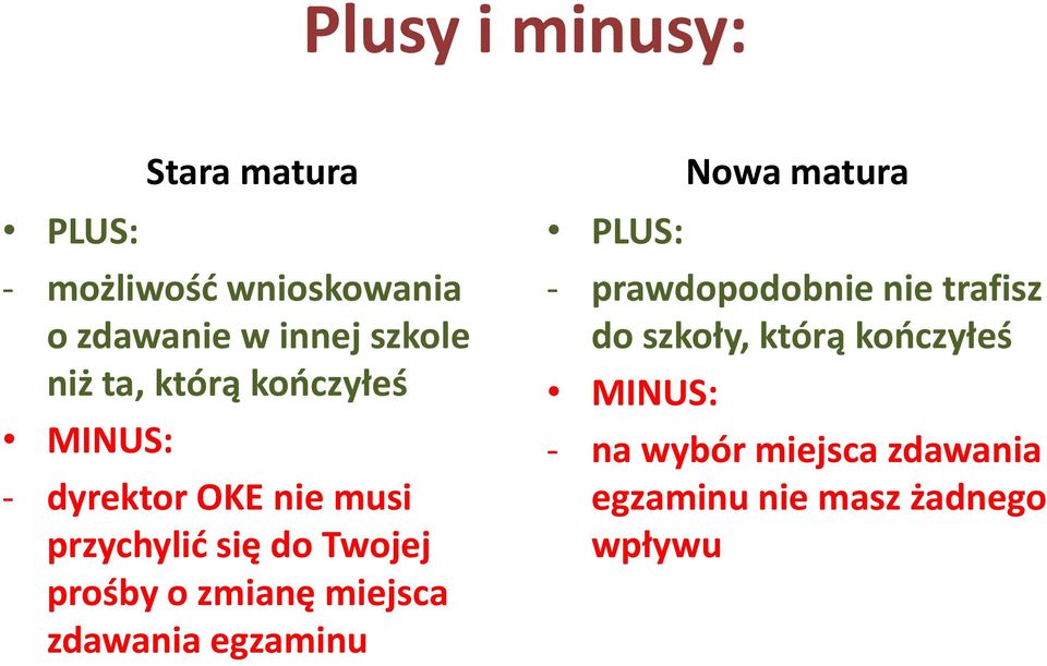 o zmianę miejsca zdawania egzaminu PLUS: Nowa matura - prawdopodobnie nie trafisz do