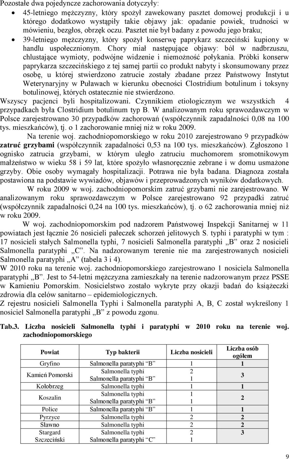 Chory miał następujące objawy: ból w nadbrzuszu, chlustające wymioty, podwójne widzenie i niemożność połykania.