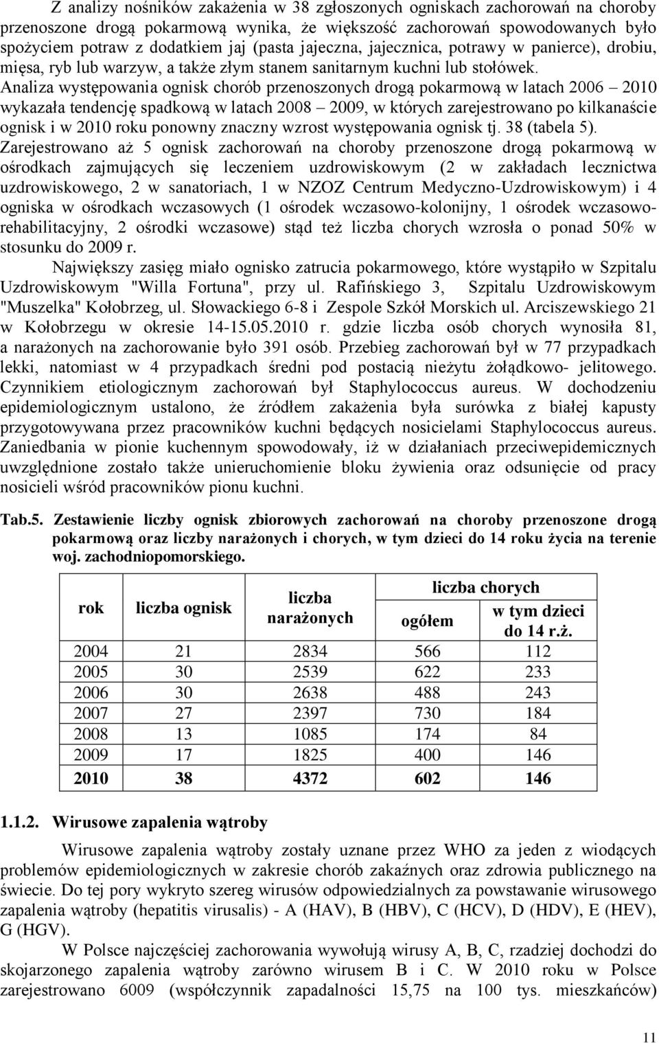 Analiza występowania ognisk chorób przenoszonych drogą pokarmową w latach 2006 2010 wykazała tendencję spadkową w latach 2008 2009, w których zarejestrowano po kilkanaście ognisk i w 2010 roku