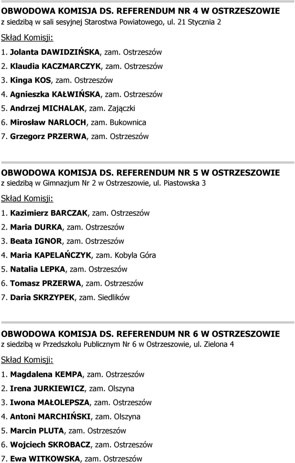 Ostrzeszów OBWODOWA KOMISJA DS. REFERENDUM NR 5 W OSTRZESZOWIE z siedzibą w Gimnazjum Nr 2 w Ostrzeszowie, ul. Piastowska 3 1. Kazimierz BARCZAK, zam. Ostrzeszów 2. Maria DURKA, zam. Ostrzeszów 3.