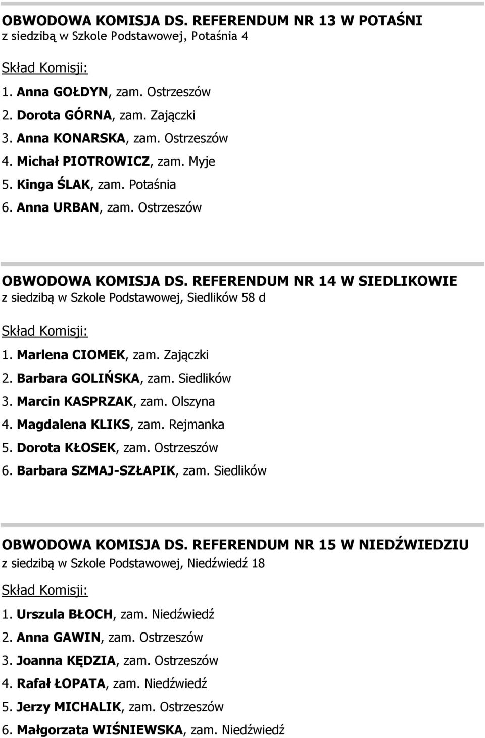 Marlena CIOMEK, zam. Zajączki 2. Barbara GOLIŃSKA, zam. Siedlików 3. Marcin KASPRZAK, zam. Olszyna 4. Magdalena KLIKS, zam. Rejmanka 5. Dorota KŁOSEK, zam. Ostrzeszów 6. Barbara SZMAJ-SZŁAPIK, zam.