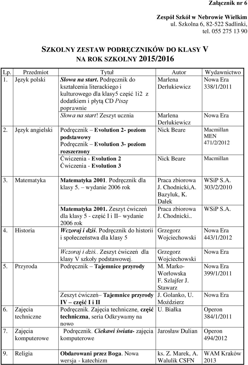 Język angielski Podręcznik Evolution 2- poziom podstawowy Podręcznik Evolution 3- poziom rozszerzony Ćwiczenia - Evolution 2 Ćwiczenia - Evolution 3 Derlukiewicz Nick Beare Nick Beare Macmillan MEN