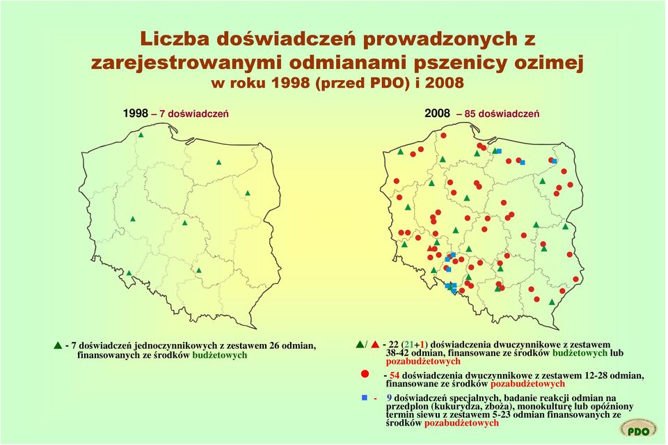 finansowane ze środków budżetowych lub pozabudżetowych n - 54 doświadczenia dwuczynnikowe z zestawem 12-28 odmian, finansowane ze środków pozabudżetowych - 9