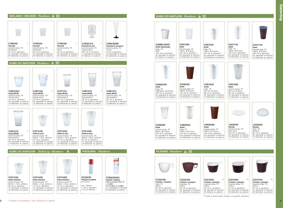CISV11723 180ml,Ø 70,3mm CISV11750 brązowy- 180ml,Ø 70,3mm KubKI DO NAPOJÓw Plastikowe CISBS13061 MP100 100ml/140ml CISBF1344 * MP200 200ml/210ml 70sztwzgrzewce CCCP1374 * MP250 250ml/290ml