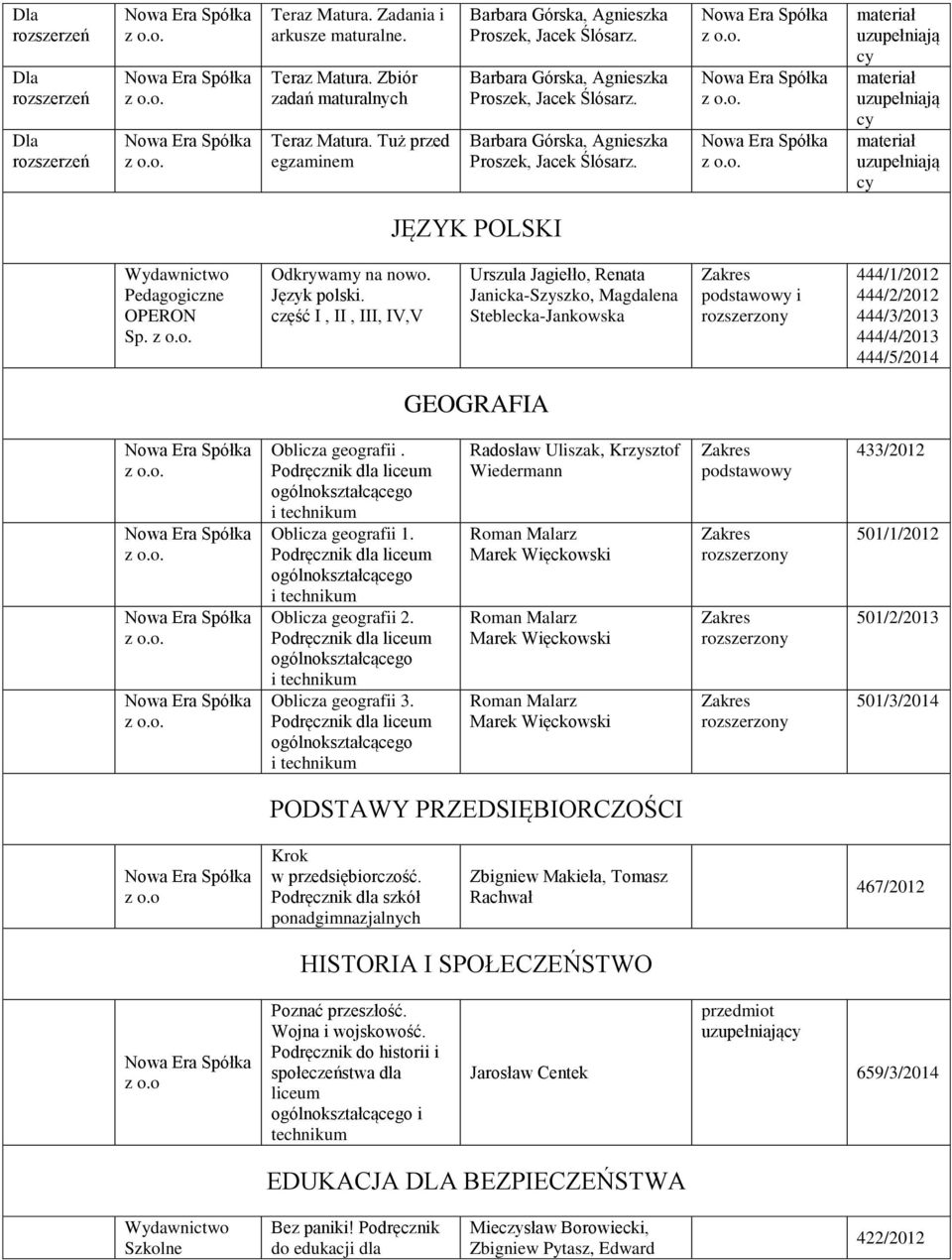 część I, II, III, IV,V Urszula Jagiełło, Renata Janicka-Szyszko, Magdalena Steblecka-Jankowska i 444/1/2012 444/2/2012 444/3/2013 444/4/2013 444/5/2014 GEOGRAFIA Oblicza geografii.