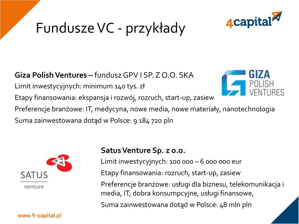 nanotechnologia Suma zainwestowana dotąd w Polsce: 9 184 720 pln Satus Venture Sp. z o.o. Limit inwestycyjnych: 100 000 6 000 000 eur Etapy