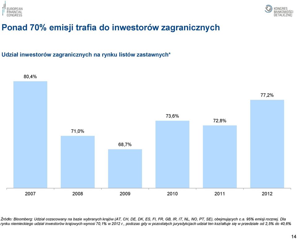 DE, DK, ES, FI, FR, GB, IR, IT, NL, NO, PT, SE), obejmujących c.a. 95% emisji rocznej.