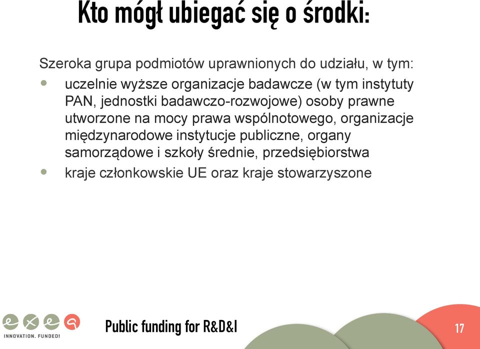 prawne utworzone na mocy prawa wspólnotowego, organizacje międzynarodowe instytucje publiczne,