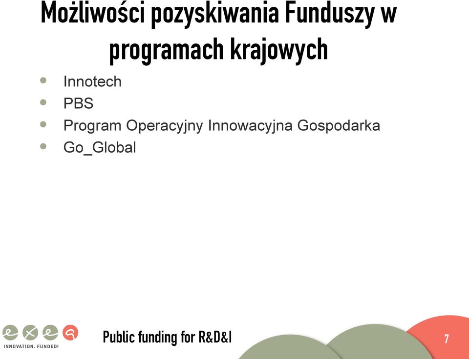 krajowych Innotech PBS Program