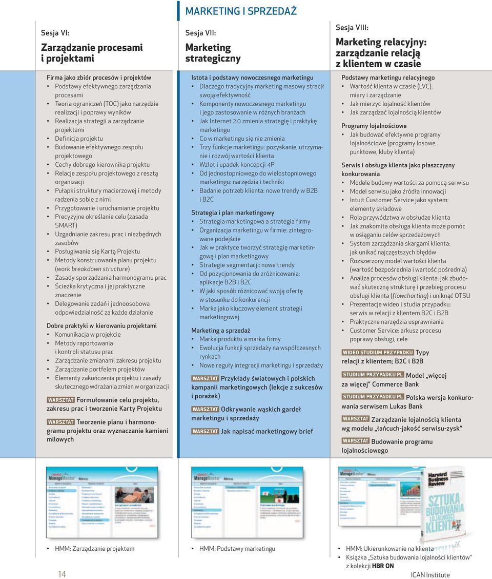 celu projektu, zakresu prac i tworzenie Karty Projektu WARSZTAT Tworzenie planu i harmonogramu projektu oraz wyznaczanie kamieni milowych MARKETING I SPRZEDAŻ Sesja VII: Marketing strategiczny Istota