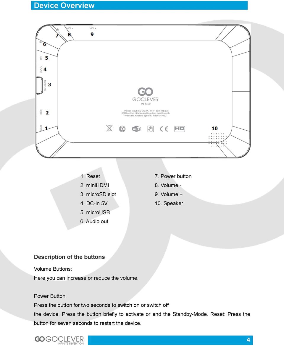 Audio out Description of the buttons Volume Buttons: Here you can increase or reduce the volume.