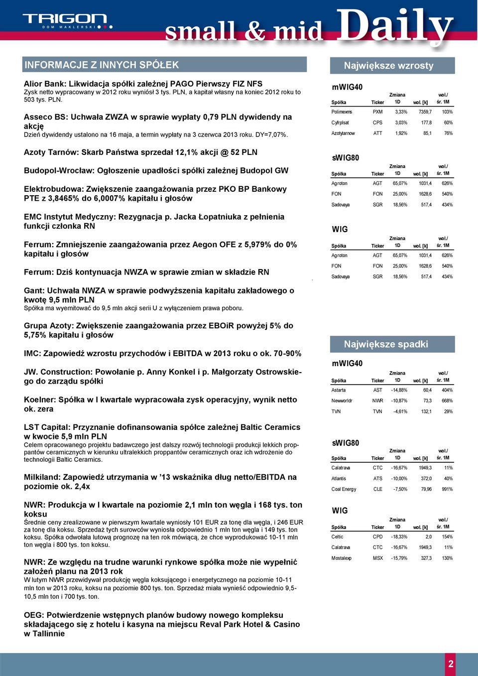 Asseco BS: Uchwała ZWZA w sprawie wypłaty 0,79 PLN dywidendy na akcję Dzień dywidendy ustalono na 16 maja, a termin wypłaty na 3 czerwca 2013 roku. DY=7,07%.