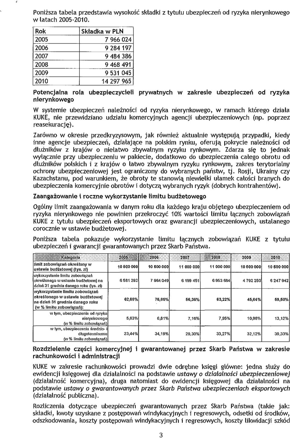 W systemie ubezpieczeń należności od ryzyka nierynkowego, w ramach którego działa KUKE, nie przewidziano udziału komercyjnych agencji ubezpieczeniowych (np. poprzez reasekurację).