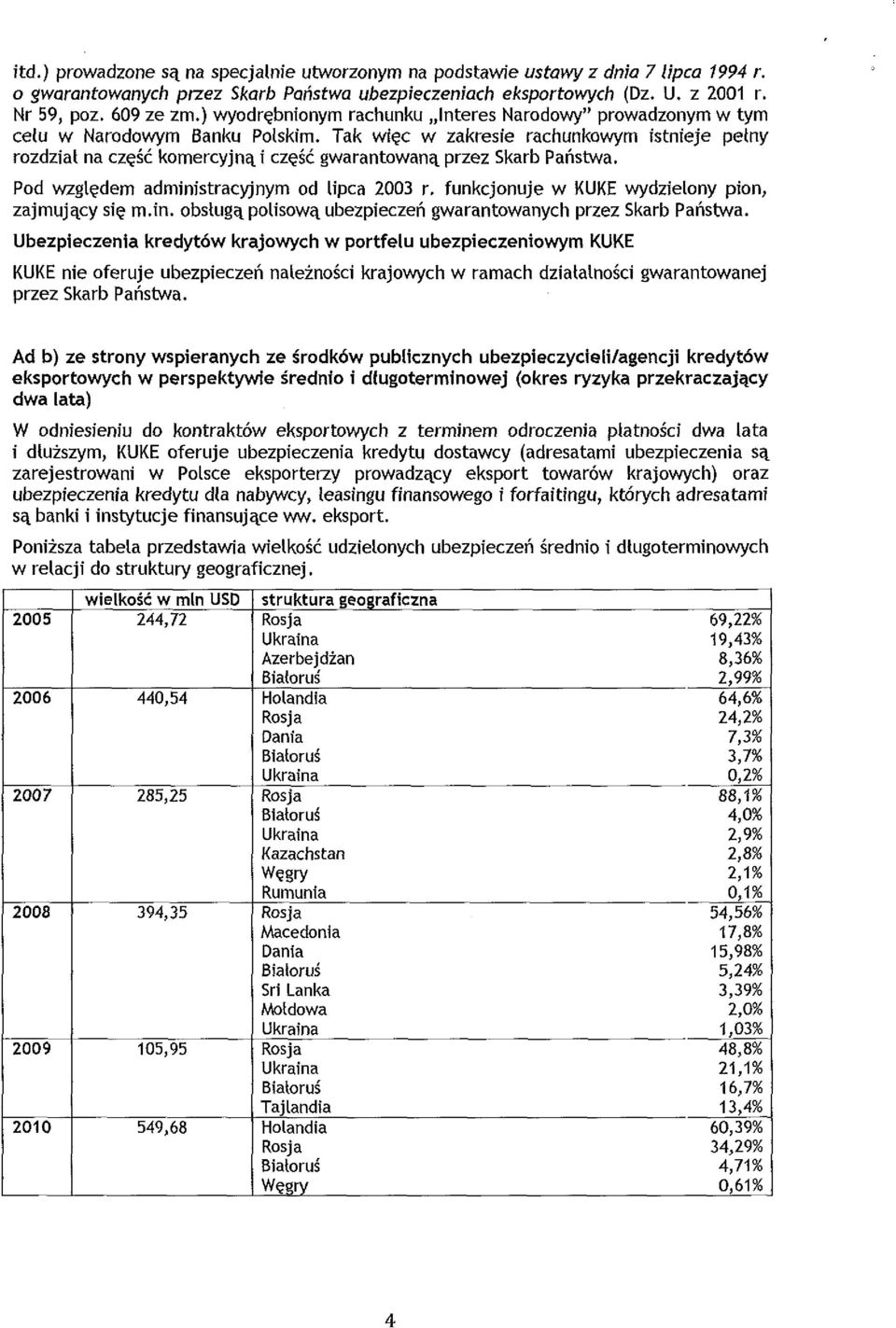 Tak więc w zakresie rachunkowym istnieje pełny rozdział na część komercyjną i część gwarantowaną przez Skarb Państwa. Pod względem administracyjnym od lipca 2003 r.