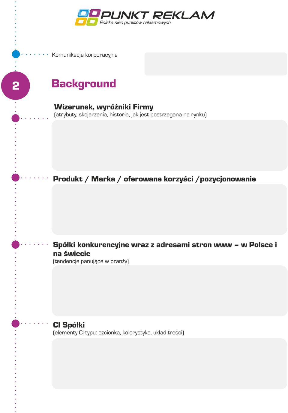 korzyści /pozycjonowanie Spółki konkurencyjne wraz z adresami stron www w Polsce i na