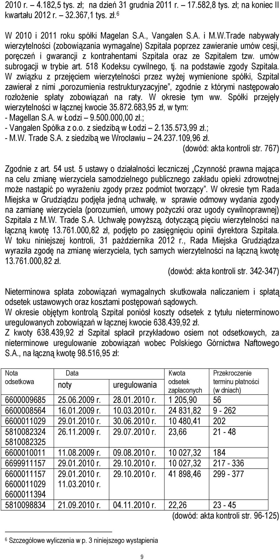 Trade nabywały wierzytelności (zobowiązania wymagalne) Szpitala poprzez zawieranie umów cesji, poręczeń i gwarancji z kontrahentami Szpitala oraz ze Szpitalem tzw. umów subrogacji w trybie art.