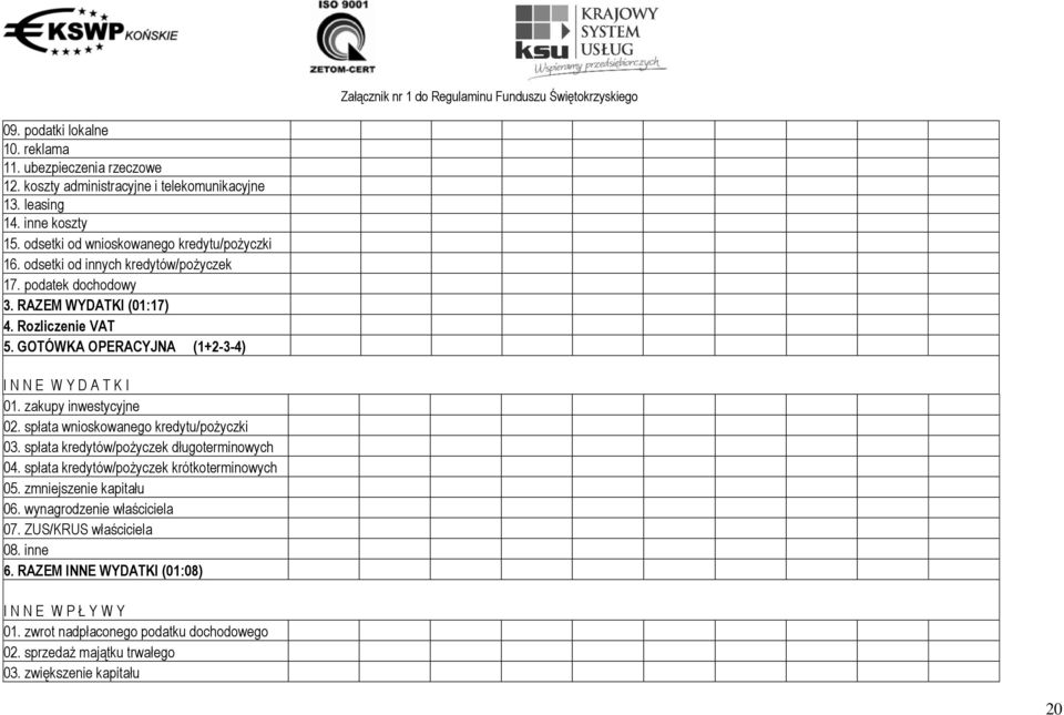 spłata wnioskowanego kredytu/pożyczki 03. spłata kredytów/pożyczek długoterminowych 04. spłata kredytów/pożyczek krótkoterminowych 05. zmniejszenie kapitału 06.