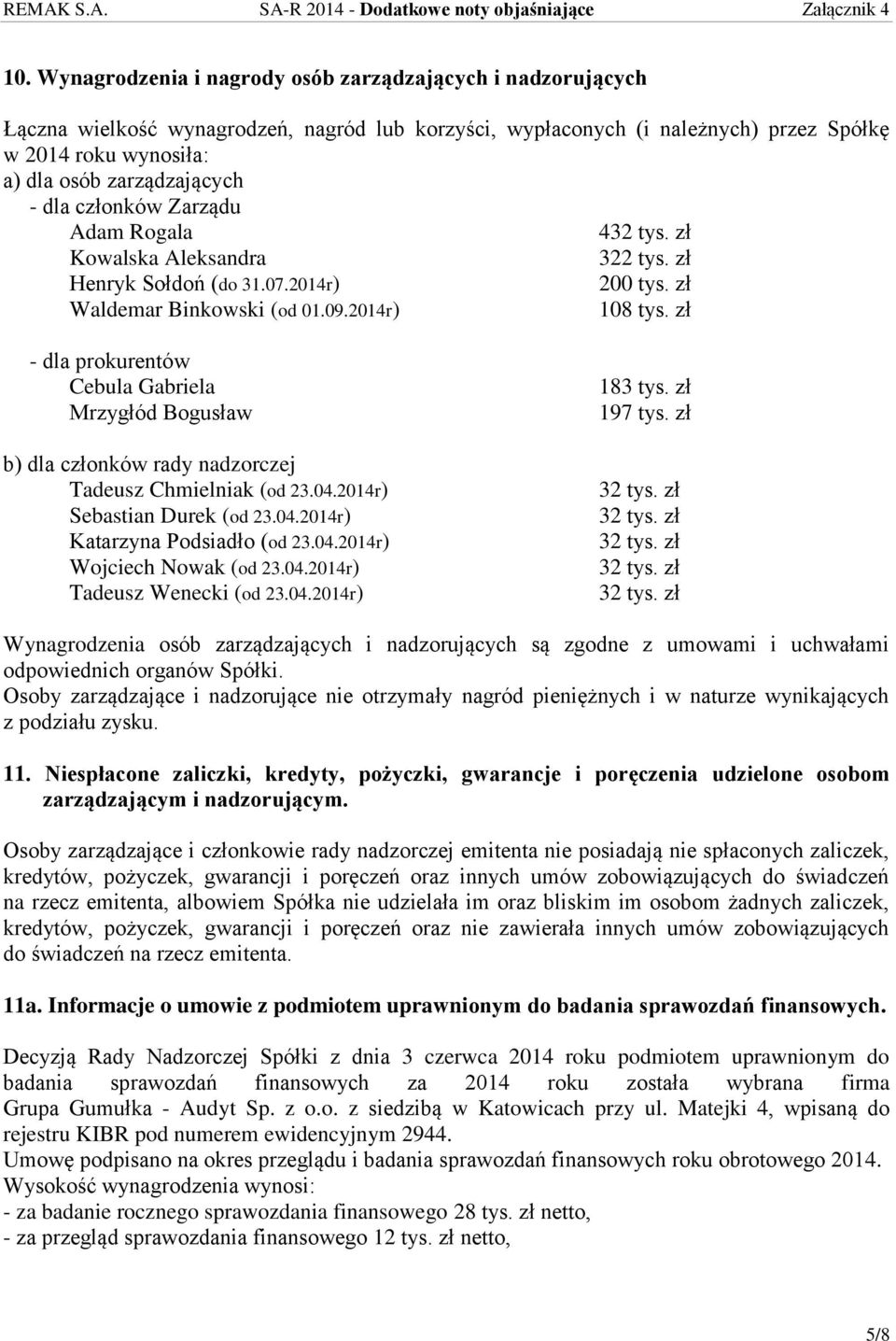 zł - dla prokurentów Cebula Gabriela Mrzygłód Bogusław b) dla członków rady nadzorczej Tadeusz Chmielniak (od 23.04.2014r) Sebastian Durek (od 23.04.2014r) Katarzyna Podsiadło (od 23.04.2014r) Wojciech Nowak (od 23.