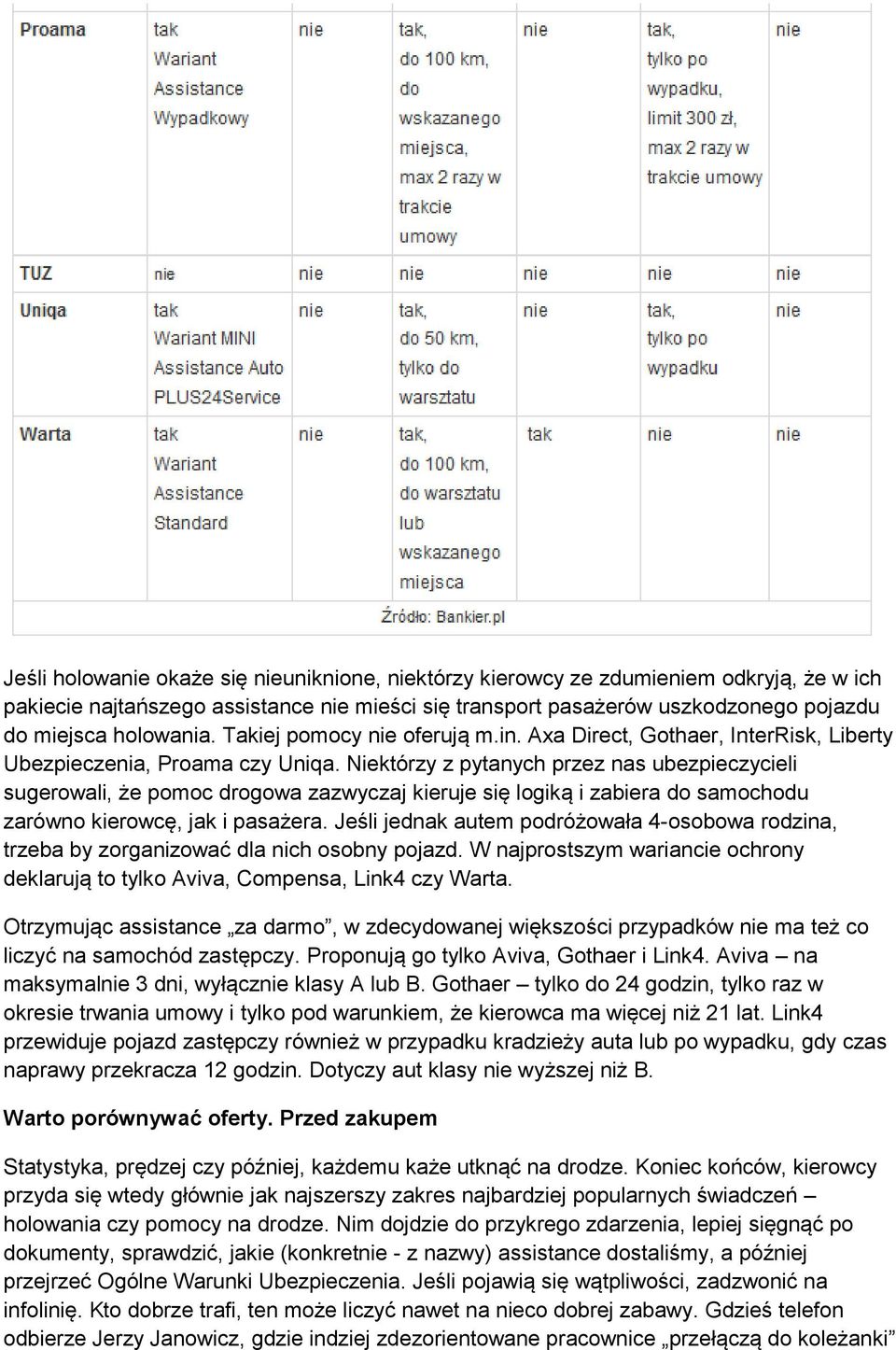 Niektórzy z pytanych przez nas ubezpieczycieli sugerowali, że pomoc drogowa zazwyczaj kieruje się logiką i zabiera do samochodu zarówno kierowcę, jak i pasażera.
