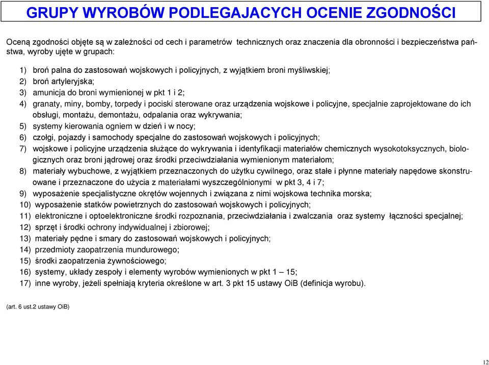 sterowane oraz urządzenia wojskowe i policyjne, specjalnie zaprojektowane do ich obsługi, montażu, demontażu, odpalania oraz wykrywania; 5) systemy kierowania ogniem w dzień i w nocy; 6) czołgi,