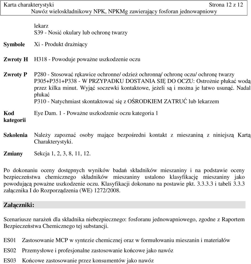 Wyjąć soczewki kontaktowe, jeżeli są i można je łatwo usunąć. Nadal płukać P310 - Natychmiast skontaktować się z OŚRODKIEM ZATRUĆ lub lekarzem Eye Dam.