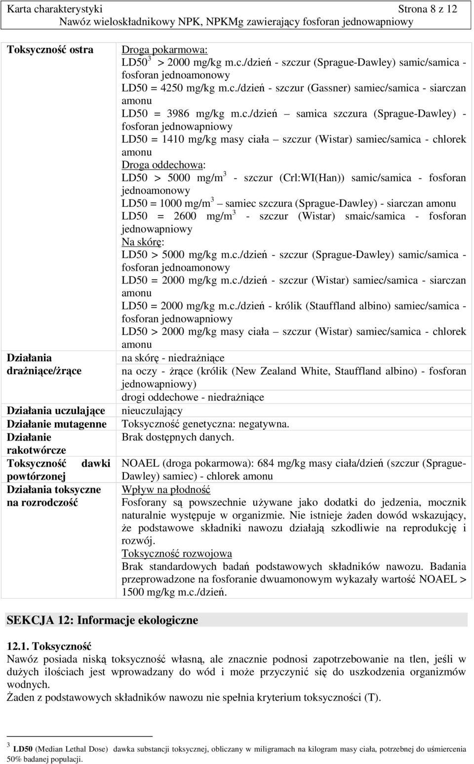 c./dzień samica szczura (Sprague-Dawley) - fosforan jednowapniowy LD50 = 1410 mg/kg masy ciała szczur (Wistar) samiec/samica - chlorek amonu Droga oddechowa: LD50 > 5000 mg/m 3 - szczur (Crl:WI(Han))