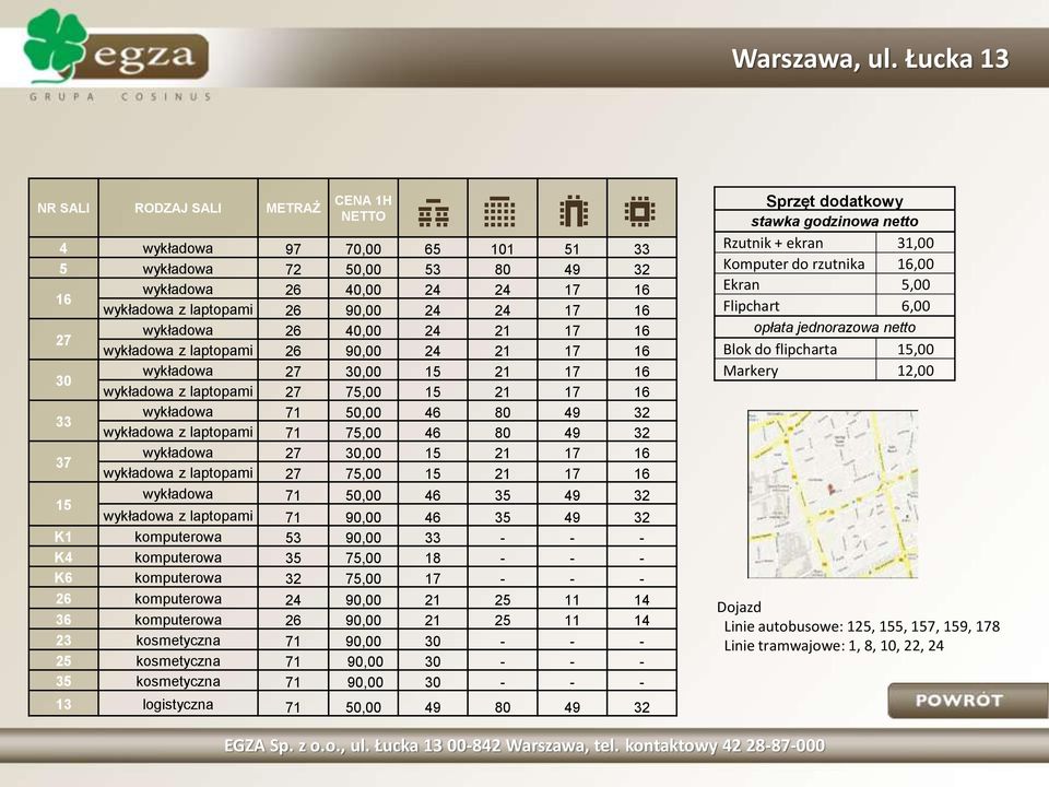 wykładowa z laptopami 26 90,00 24 21 17 16 30 wykładowa 27 30,00 15 21 17 16 wykładowa z laptopami 27 75,00 15 21 17 16 33 wykładowa 71 50,00 46 80 49 32 wykładowa z laptopami 71 75,00 46 80 49 32 37