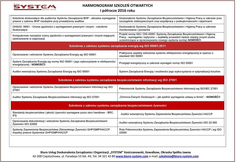 zakresie prac szczególnie niebezpiecznych oraz współpracy z podwykonawcami i najemcami Doskonalenie Systemu Zarządzania Bezpieczeństwem i Higieną Pracy w zakresie monitorowania i pomiarów Projekt