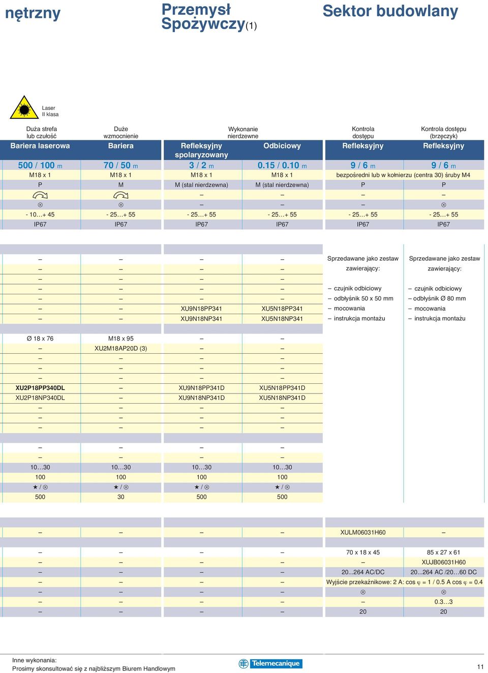 10 m 9 / 6 m 9 / 6 m M18 x 1 M18 x 1 M18 x 1 M18 x 1 bezpośredni lub w kołnierzu (centra 30) śruby M4 P M M (stal nierdzewna) M (stal nierdzewna) P P - 10 + 45-25 + 55-25 + 55-25 + 55-25 + 55-25 + 55