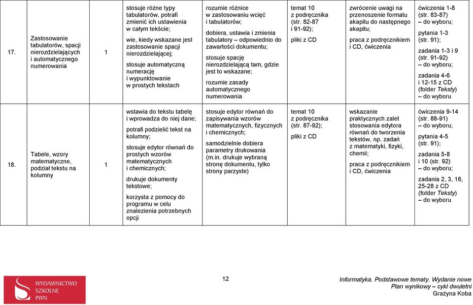 odpowiednio do zawartości dokumentu; stosuje spację nierozdzielającą tam, gdzie jest to wskazane; rozumie zasady automatycznego numerowania temat 0 (str.