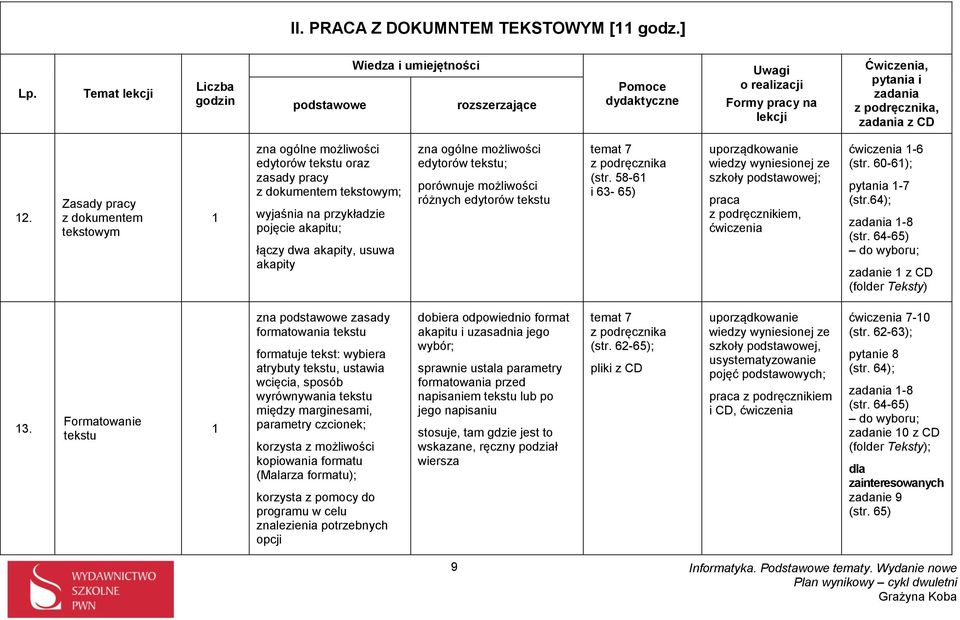 Zasady pracy z dokumentem tekstowym zna ogólne możliwości edytorów tekstu oraz zasady pracy z dokumentem tekstowym; wyjaśnia na przykładzie pojęcie akapitu; łączy dwa akapity, usuwa akapity zna