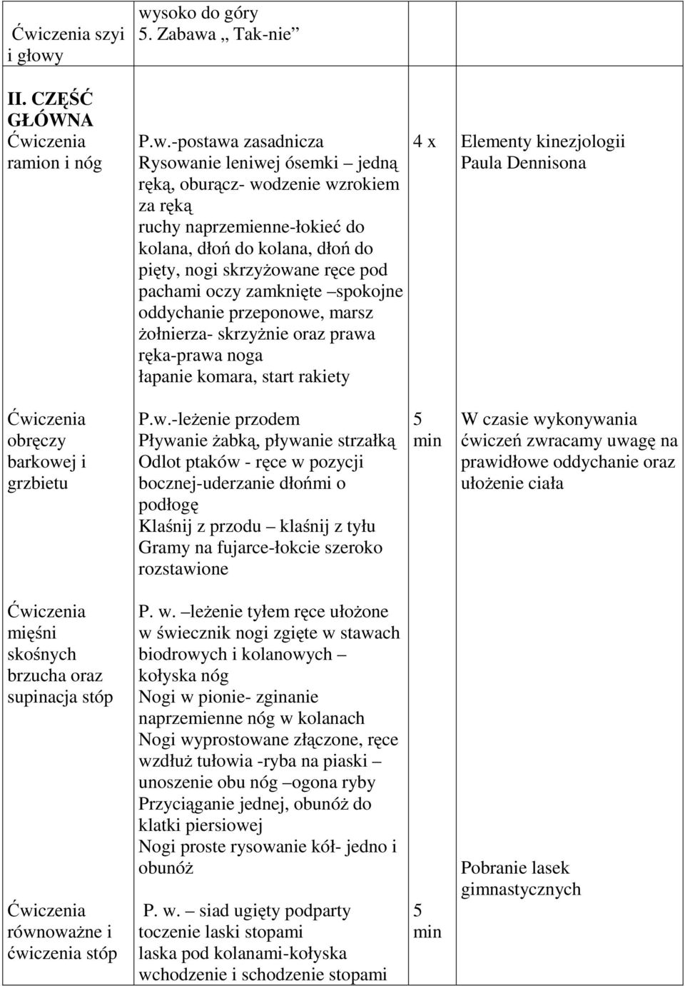 do kolana, dłoń do pięty, nogi skrzyżowane ręce pod pachami oczy zamknięte spokojne oddychanie przeponowe, marsz żołnierza- skrzyżnie oraz prawa ręka-prawa noga łapanie komara, start rakiety 4x