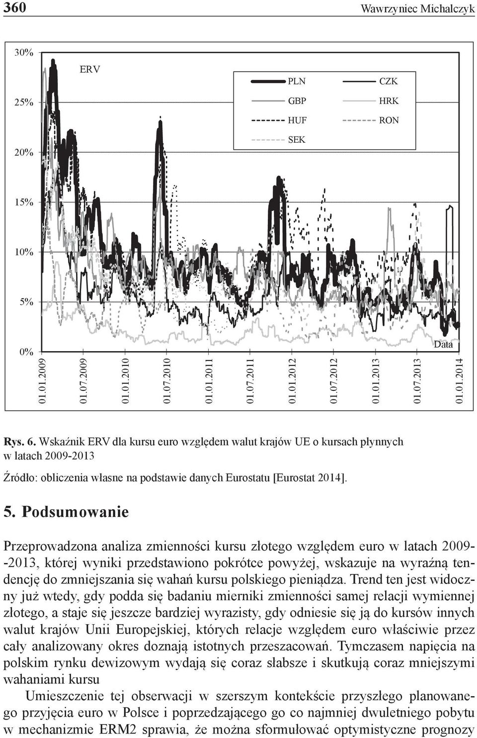 Podsumowanie Przeprowadzona analiza zmienności kursu złotego względem euro w latach 2009- -2013, której wyniki przedstawiono pokrótce powyżej, wskazuje na wyraźną tendencję do zmniejszania się wahań