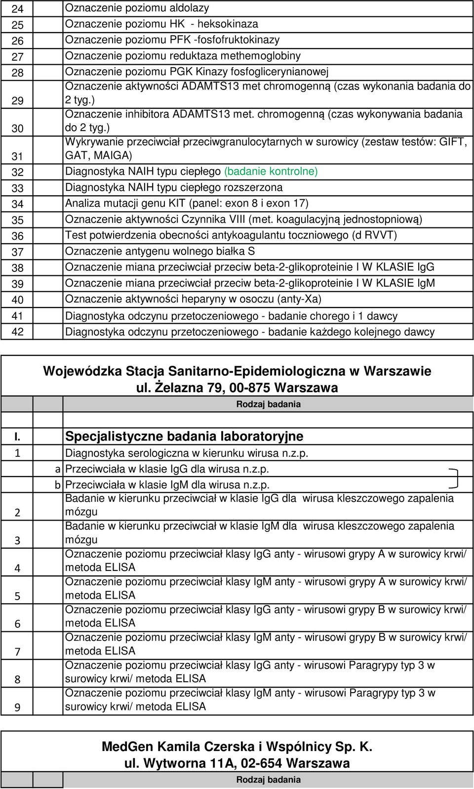 ) Wykrywanie przeciwciał przeciwgranulocytarnych w surowicy (zestaw testów: GIFT, 31 GAT, MAIGA) 32 Diagnostyka NAIH typu ciepłego (badanie kontrolne) 33 Diagnostyka NAIH typu ciepłego rozszerzona 34