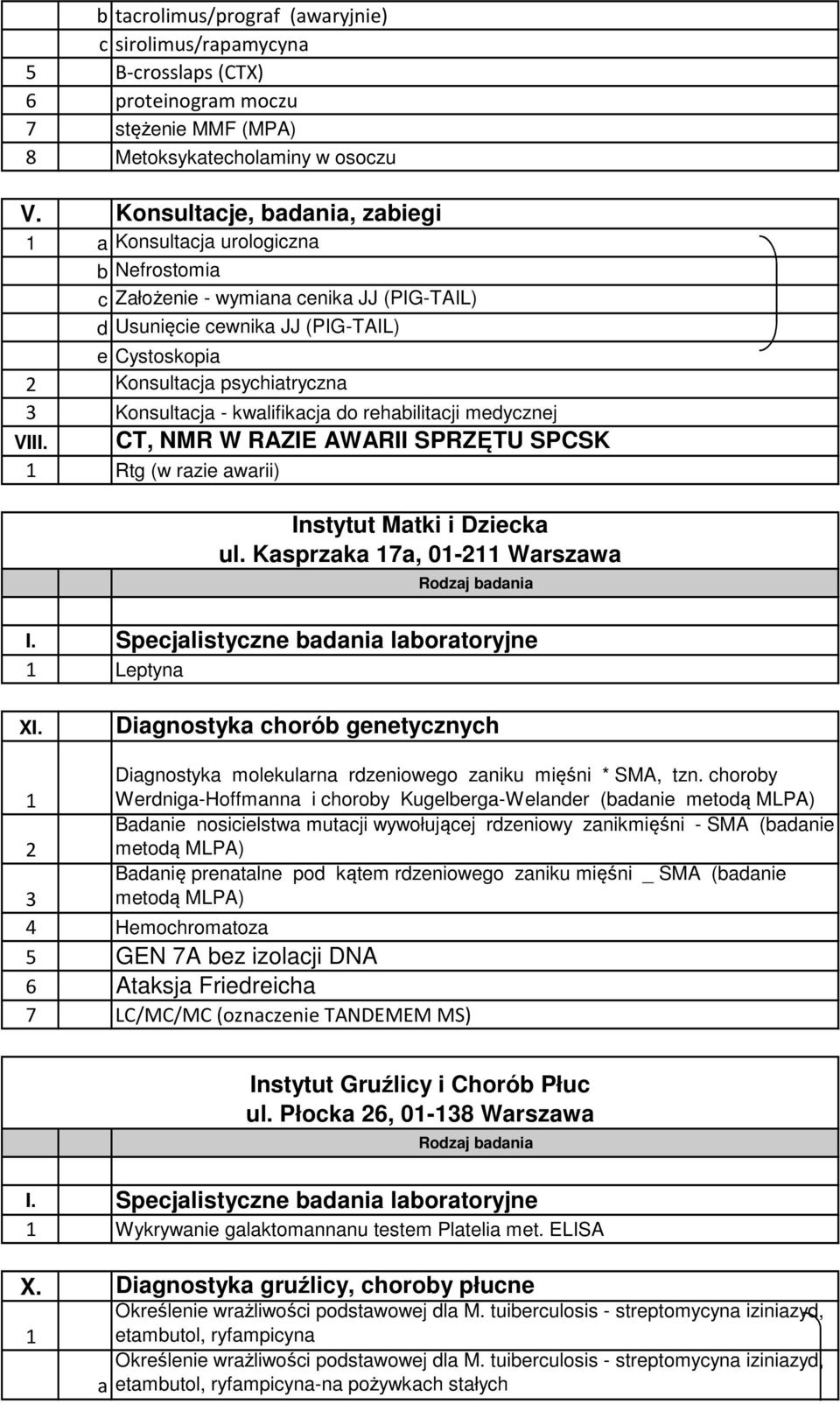 Konsultacja - kwalifikacja do rehabilitacji medycznej CT, NMR W RAZIE AWARII SPRZĘTU SPCSK VIII. 1 Rtg (w razie awarii) Instytut Matki i Dziecka ul. Kasprzaka 17a, 01-211 Warszawa 1 Leptyna XI.