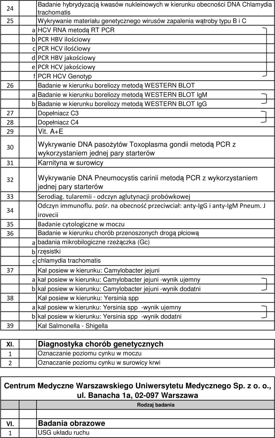 Badanie w kierunku boreliozy metodą WESTERN BLOT IgG 27 Dopełniacz C3 28 Dopełniacz C4 29 Vit.