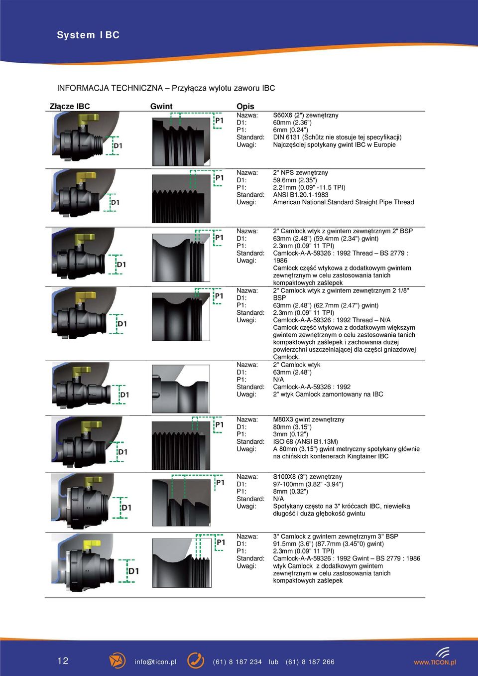 1-1983 American National Standard Straight Pipe Thread 2" Camlock wtyk z gwintem zewnętrznym 2" BSP 63mm (2.48") (59.4mm (2.34") gwint) 2.3mm (0.