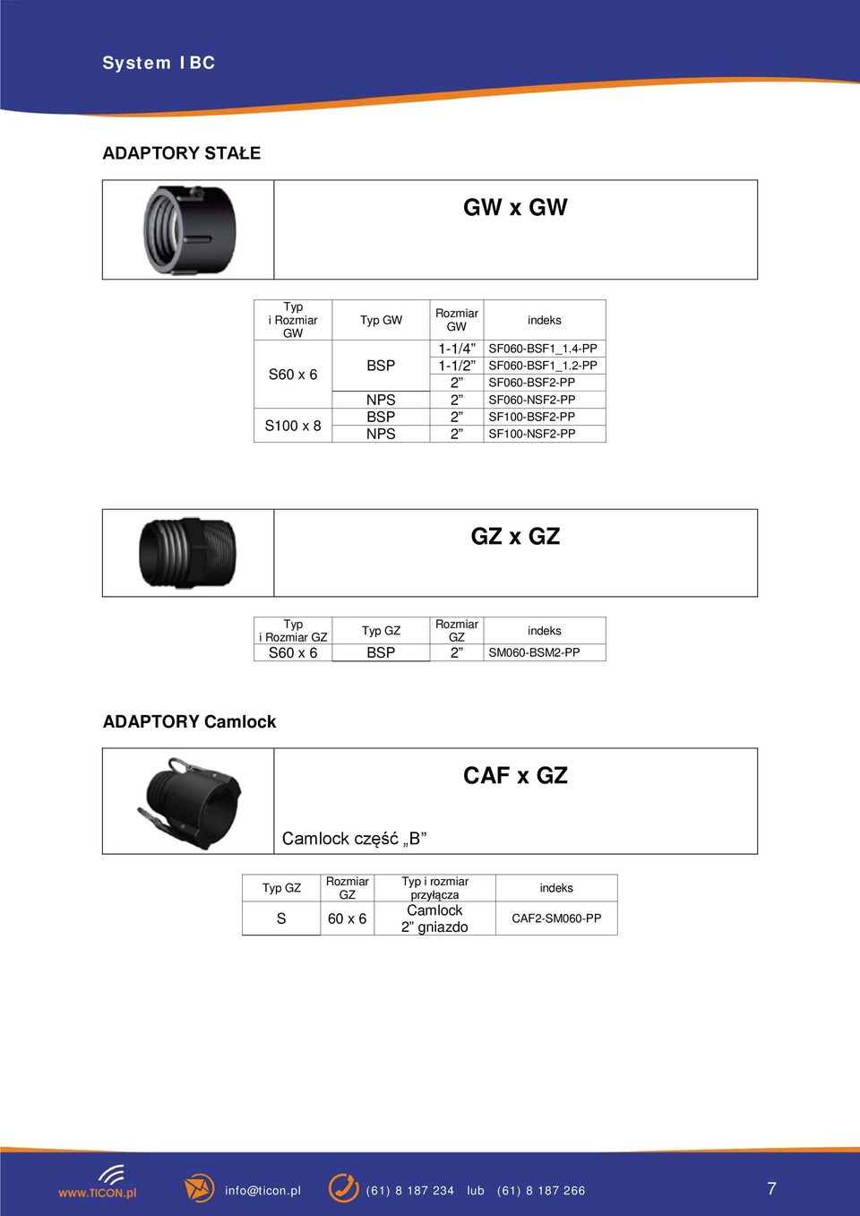 2-PP 2 SF060-BSF2-PP NPS 2 SF060-NSF2-PP BSP 2 SF100-BSF2-PP NPS 2 SF100-NSF2-PP GZ x GZ GZ i