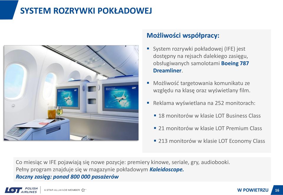 Reklama wyświetlana na 252 monitorach: 18 monitorów w klasie LOT Business Class 21 monitorów w klasie LOT Premium Class 213 monitorów w klasie LOT Economy