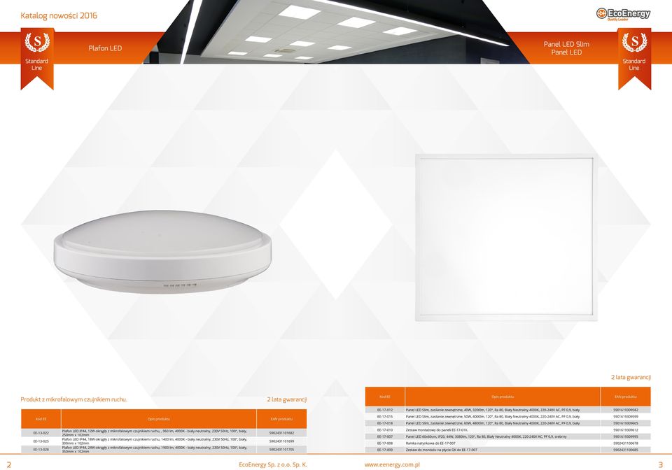 mikrofalowym czujnikiem ruchu,, 960 lm, 4000K - biały neutralny, 230V 50Hz, 100, biały, 250mm x 102mm Plafon LED IP44, 18W okrągły z mikrofalowym czujnikiem ruchu, 1400 lm, 4000K - biały neutralny,