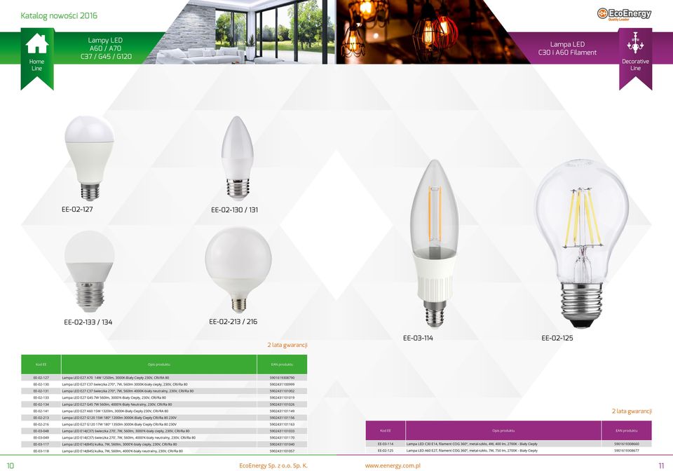 4000K-biały neutralny, 230V, CRI/Ra 80 5902431101002 EE-02-133 Lampa LED E27 G45 7W 560lm, 3000'K-Biały Ciepły, 230V, CRI/Ra 80 5902431101019 EE-02-134 Lampa LED E27 G45 7W 560lm, 4000'K-Biały