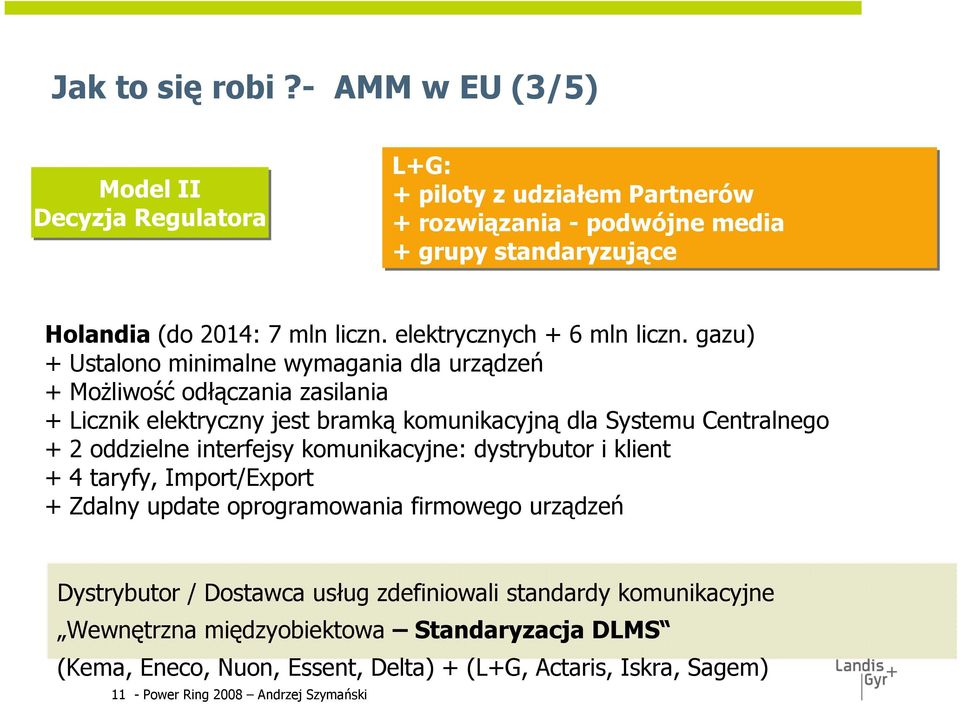 elektrycznych + 6 mln liczn.