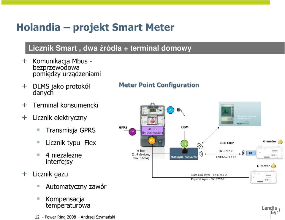 konsumencki + Licznik elektryczny Transmisja GPRS Licznik typu Flex 4 niezależne